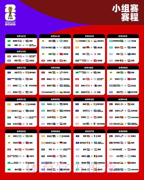 世界杯小组赛赛程哪里看