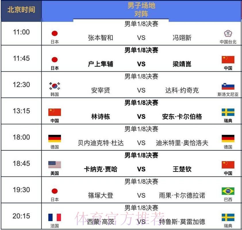 世界杯完整赛程网站