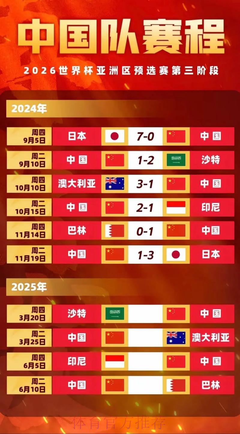 世界杯热门球队中国时间 世界杯热门球队中国时间