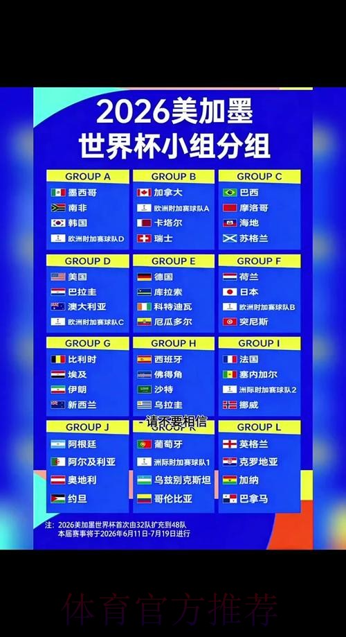 2026世界杯赛程最新 2026世界杯赛程最新