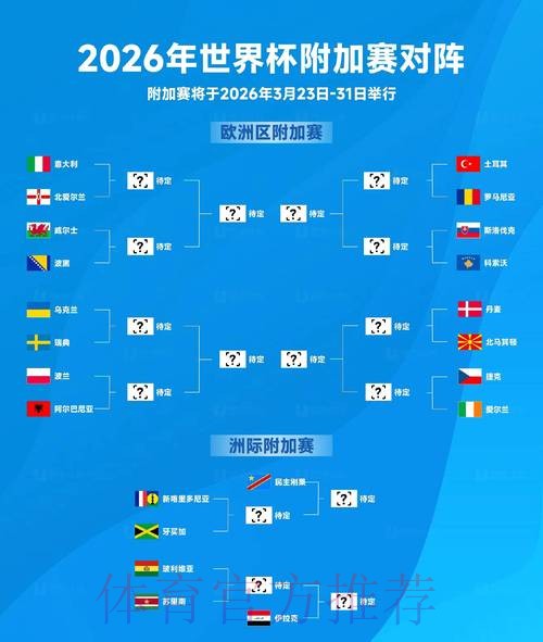 2026世界杯竞猜如何预测红牌黄牌 2026世界杯竞猜如何预测红牌黄牌