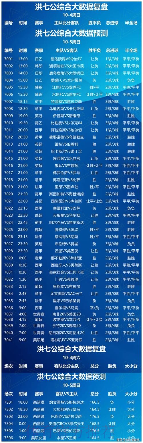 世界杯滚球实时全站下注平台推荐 世界杯滚球实时全站下注平台推荐
