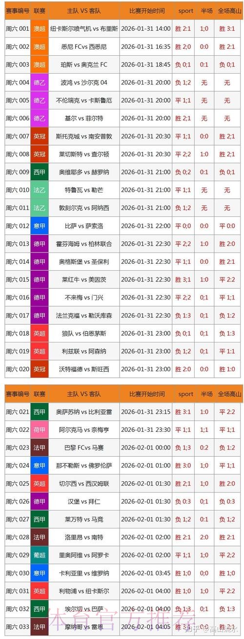 世界杯滚球实时全站下注平台推荐 世界杯滚球实时全站下注平台推荐